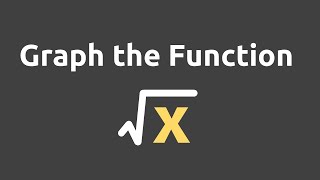 Graph the Square Root Function by Plotting Points: Sqrt(x)