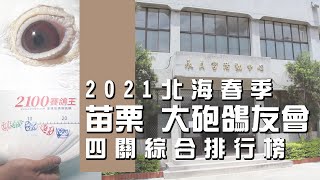 【2021北海春季】苗栗 大砲鴿友會 四關綜合排行榜