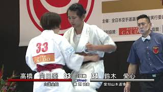 【新極真会】第52回全日本空手道選手権大会　女子2回戦15　高橋向日葵　対　鈴木愛心　SHINKYOKUSHINKAI KARATE