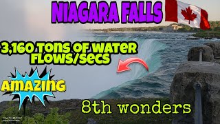 NIAGARA FALLS, Ontario Canada//Spectacular//amazing Part 1