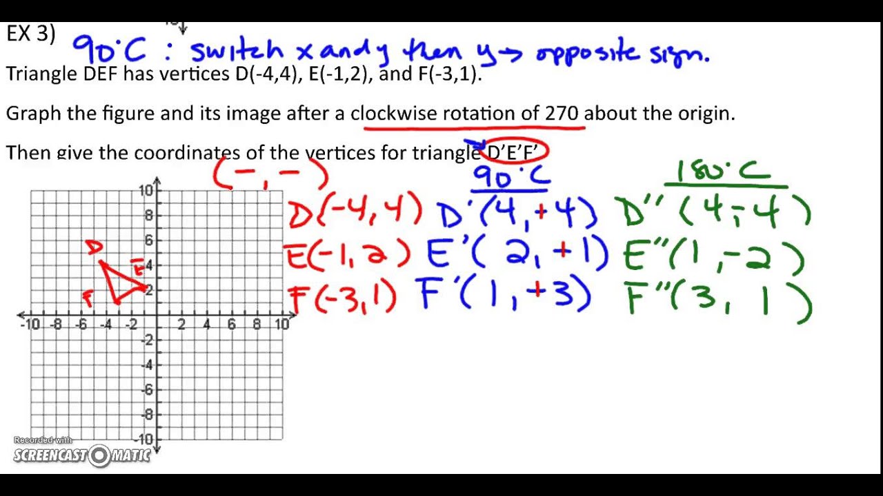 How To Rotate 270 Degrees Counterclockwise On A Graph Design Talk