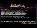 sunnaven sandhana saanthum சுண்ண வெண் சந்தனச் சாந்தும் பாடியவர் ஆசிரியர் திருமதி சரசு சிவக்குமார்