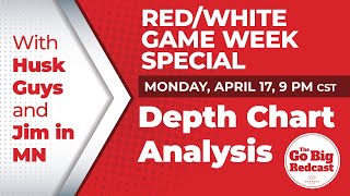 Spring Game Week: Depth Chart Analysis