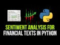 Financial Text Sentiment Analysis in Python