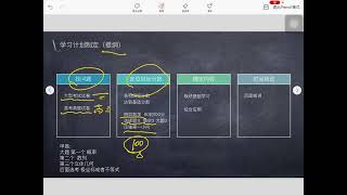 18 高效计划 丨 沉浸式学习，没有痛苦就没有逃避2022 07 26