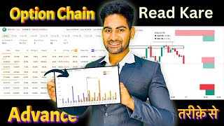 Master Option Chain Analysis! Advanced Strategies for Profit 💰 | Dhan App \u0026 TradingView