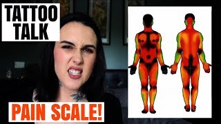 TATTOO TALK | Full Body Pain Scale | HAYLEE TATTOOER