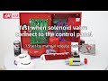 Test the solenoid valve in the gas extinguishing release control system