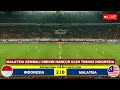 🔴 TIMNAS GEGERKAN DUNIA | INDONESIA VS MALAYSIA | PEMAIN ABROAD TAMPIL MENGGILA | BERITA TIMNAS,,