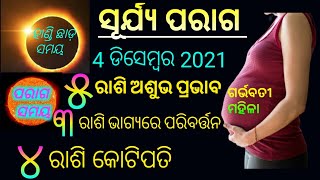 4 December 2021 surjya paraga | 4 ଡିସେମ୍ବର ସୂର୍ଯ୍ୟ ପରାଗ | ୧୨ ଟି ରାଶିର ଫଳାଫଳ | solar esclipe 4 Dece-