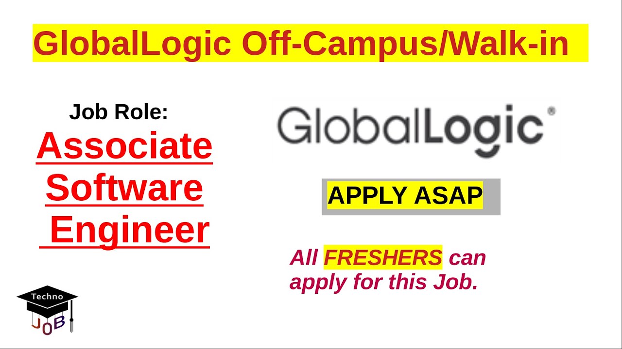 GlobalLogic Off Campus Recruitment 2020 | B.E/B.Tech/MCA | Apply Online ...