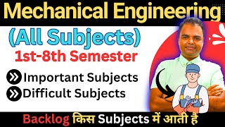 BTech Mechanical Engineering Subjects Syllabus 1st Year Semester to 4th Year, Subjects in BTech Mech