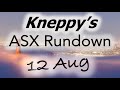 ASX Daily Rundown | Actinogen Down 59% + Ausbiz 'Experts' Wrong Call on JB Hi-Fi (Up 8% on Results)