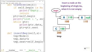 insert a new node at the beginning of singly linked list in python
