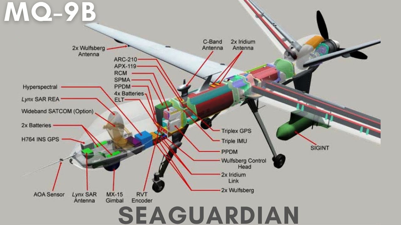 MQ-9B SEA-GUARDIAN | Multi Mission RPA - YouTube