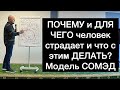 ПОЧЕМУ и ДЛЯ ЧЕГО человек страдает и что с этим ДЕЛАТЬ? Модель СОМЭД