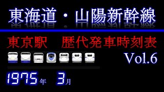 東海道・山陽新幹線　東京駅発車時刻表　1975年3月10日