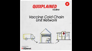 Quixplained: Vaccine cold chain network