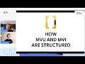 MVU and MVI Structures | Google Developer North America