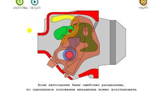 Coupler CA-3