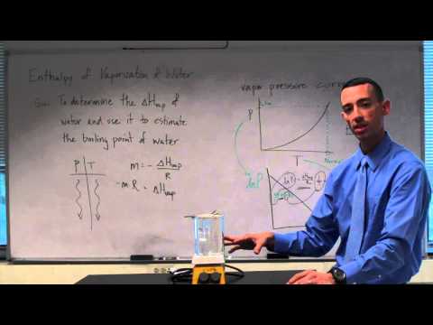 Enthalpy of Vaporization of Water Enthalpy of Vaporization of Water