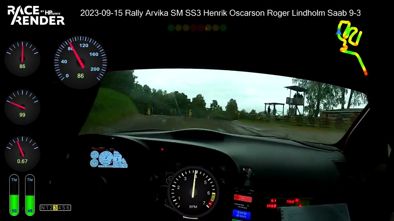 Rally Arvika SM 2023 SS3 Henrik Oscarson - YouTube