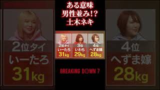 【ブレイキングダウン7】自分でMr言ってしまった・・・【朝倉未来 朝倉海 飯田将成 啓之輔 THE OUTSIDER Breaking Down7 こめお 瓜田純士 バン中村 安保瑠輝也】