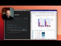 Multivariate Data Aggregation & Visualization with Pandas & Plotly (Python)