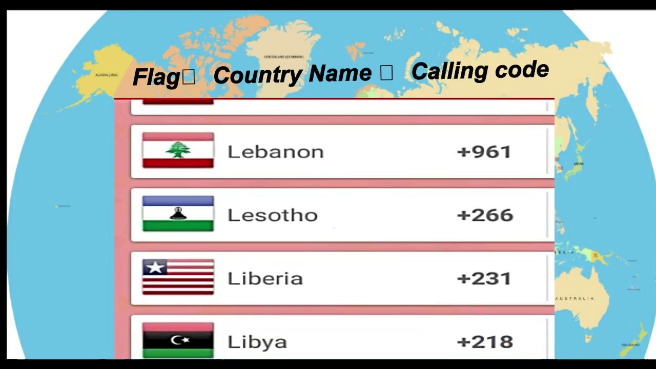 All Country Name,National Flag,Mobile Calling Code Number By Alphabet ...