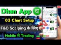 Dhan app me 03 Chart kaise karen - Option Scalping ke Liye Best👌| Dhan chart Trading | Call & Put