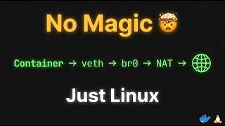 Docker Networking Tutorial: Build Container Networks From Scratch