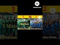 Pakistan Vs Sri Lanka // Pak vs Sri asia cup 2022 Mr Balle #shorts #short #cricket #t20