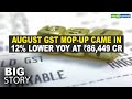 August GST Collections Remains Steady Amid Early Signs Of Return In Consumer Spending | Big Story