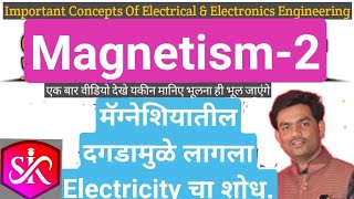 Magnetism-2 (Exam Oriented Lecture) By- SAHADEV KENDRE