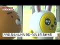 카카오 15만 원 공개매수 통해 반격...sm 인수전 격화 ytn