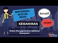 projek laluan kerjaya video resume