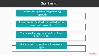 Mastering Natural Language Processing with Python: Treebank Construction|packtpub.com