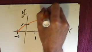 Function Notation and Input Computations