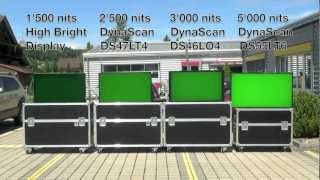 Inputech - High Brightness Displays Comparison 1'500 - 5'000 nits