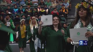 UH Manoa graduates celebrated in mid-year commencement ceremony