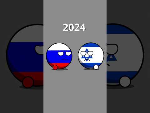 Which country is N?