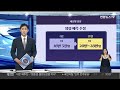 그래픽뉴스 재유행 정점 연합뉴스tv yonhapnewstv