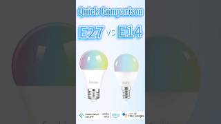 E27 or E14: which light bulb socket is right for you?