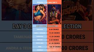 Pushpa 2 The Rule Vs Kgf 2 Day 3 Worldwide Box Office Collection ...
