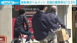 自転車のヘルメット 全国の着用率は13.5％(2023年9月14日)