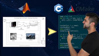 Simulink Code Generation Tutorial: Transform the models into custom C++ applications