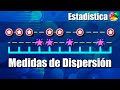 Medidas de Dispersión o Variabilidad - Introducción