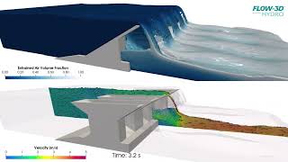 Piano Key Weir | FLOW-3D HYDRO