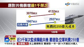 共機擾台嗆:台灣地區別干擾 嚴德發籲對岸節制│中視新聞 20201007