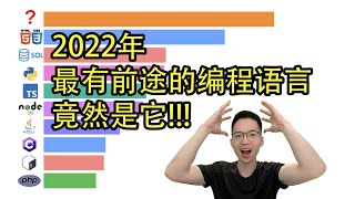 2022年什么编程语言最有前途？编程语言流行趋势全面分析！【程序员杂谈】